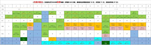 方滨兴院士方班研讨厅2026年秋季课表。