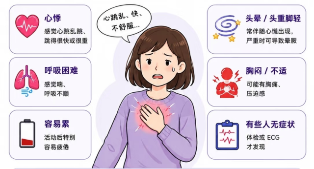 房颤怕中风?全周期居家护理帮到您