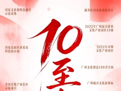 “10”至名归，筑艺成章——289艺术园区开园10周年