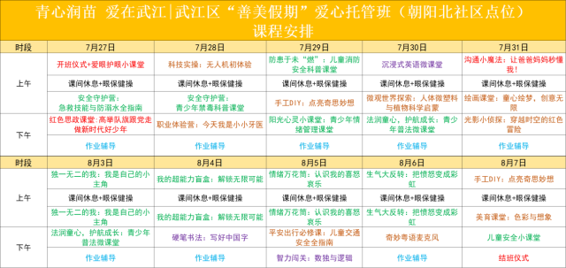 武江区朝阳北社区爱心托管班一期的课表。 武江区朝阳北社区爱心托管班一期的课表。
