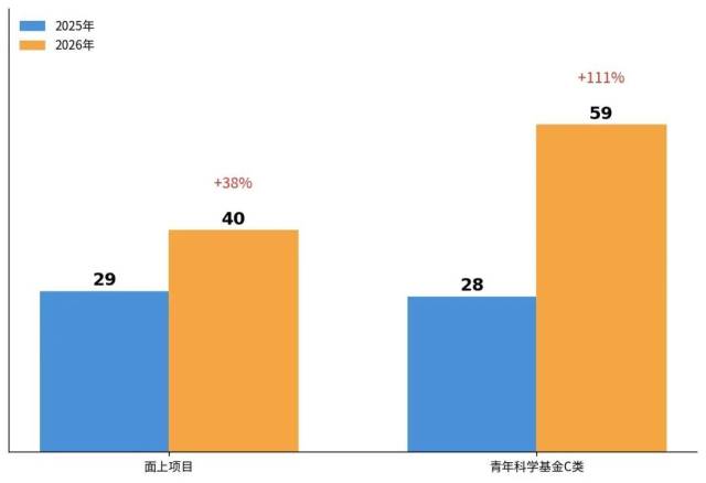 受访者 供图