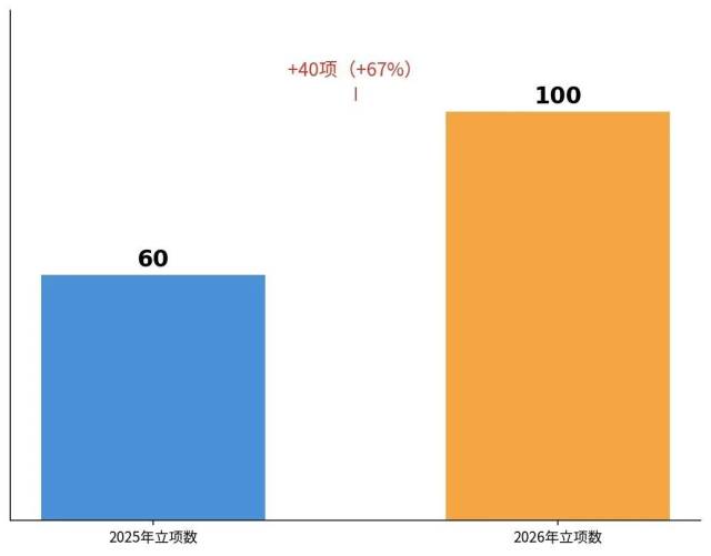 受访者 供图
