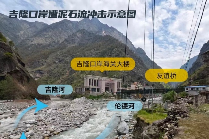 吉隆口岸泥石流何来？专家研判