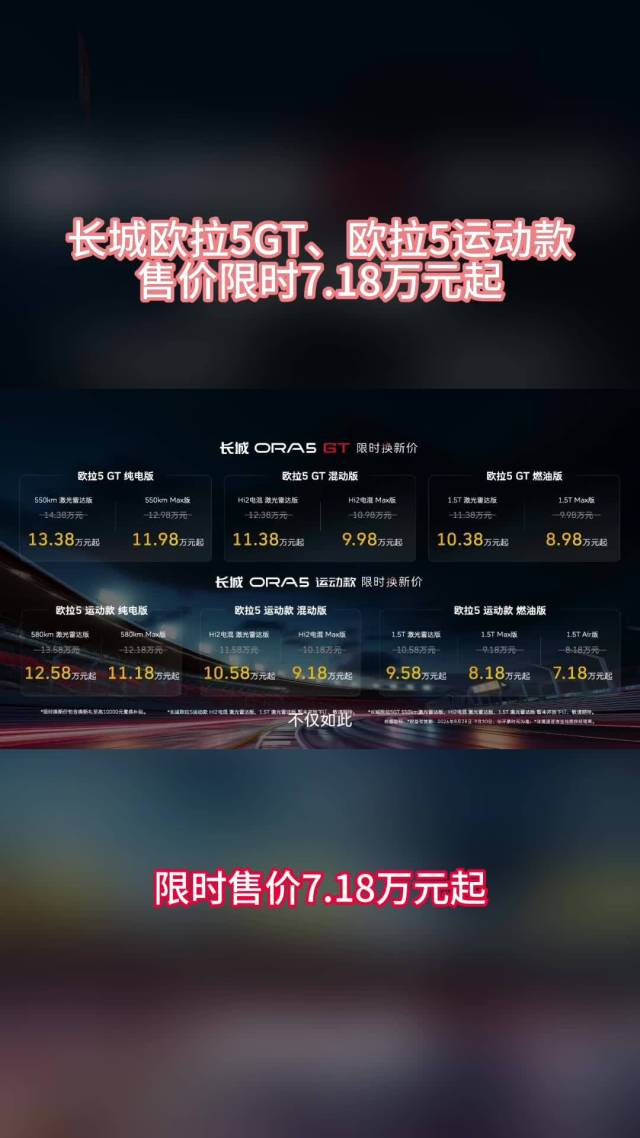 限时7.18万元起！长城欧拉5GT、欧拉5运动款上市