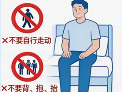 心梗立刻吃硝酸甘油？急诊科医生讲清适用边界