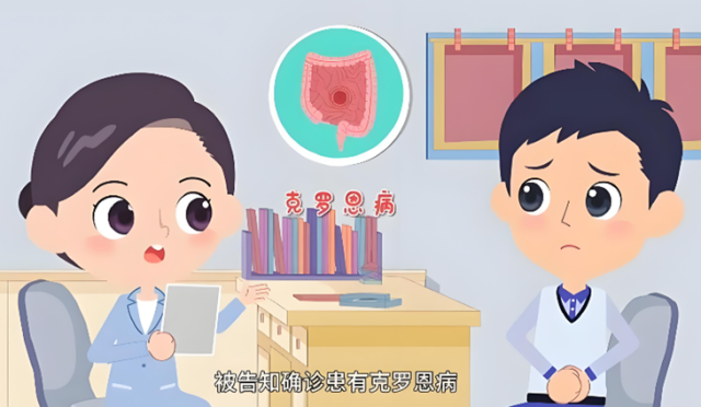 克罗恩复查,肠道超声有什么用处