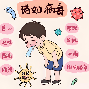 上吐下泻=吃坏肚子?错!可能是诺如病毒在“偷袭”