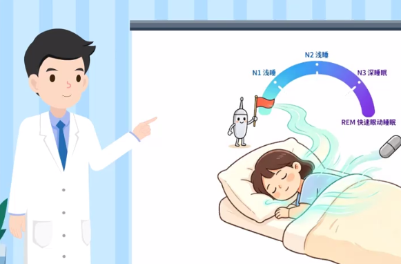 失眠反复吃药难断根？针灸从根源调节脏腑气机｜医视频