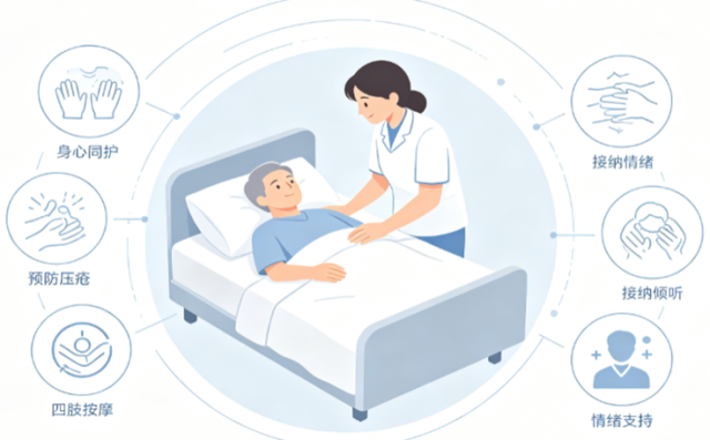 脑出血术后居家休养，家属实用护理指南