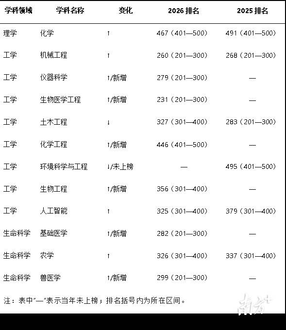  受访者 供图