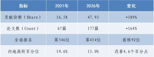 受访者 供图