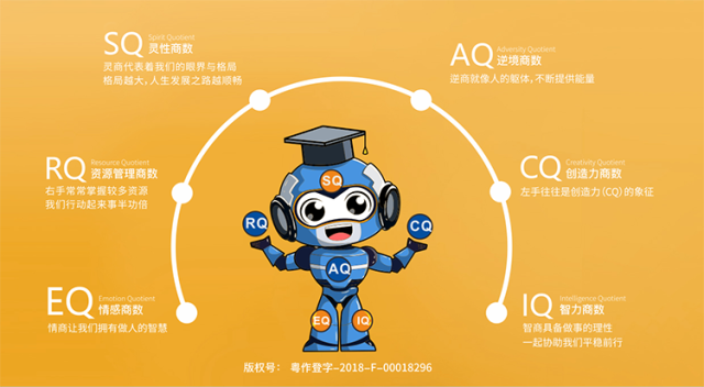 6Q人卡通图（受访机构供图）。