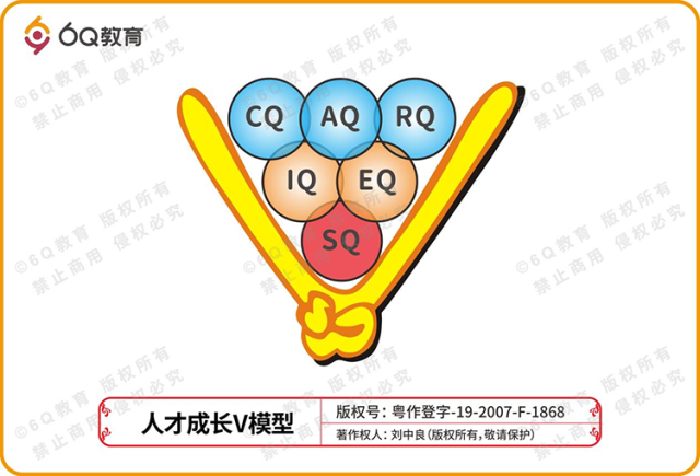 开学第三周心理科爆满：“鸡娃神话”崩塌后，拿什么守护孩子？