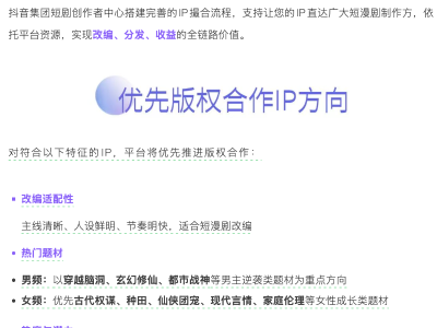 抖音集团短剧版权中心宣布面向全行业开放IP版权合作